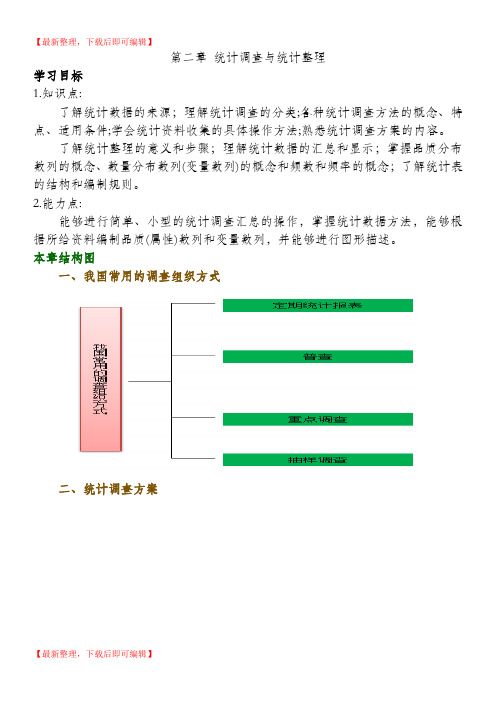 统计基础知识第二章统计调查与统计整理(娄庆松杨静主编)(精编文档).doc