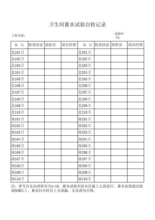 卫生间蓄水试验验收记录表