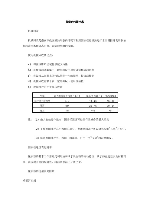 溢油处理技术