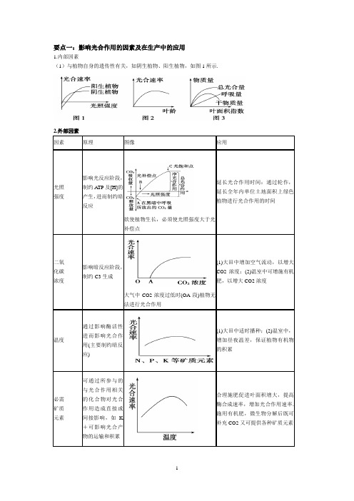 新陈代谢知识点经典总结