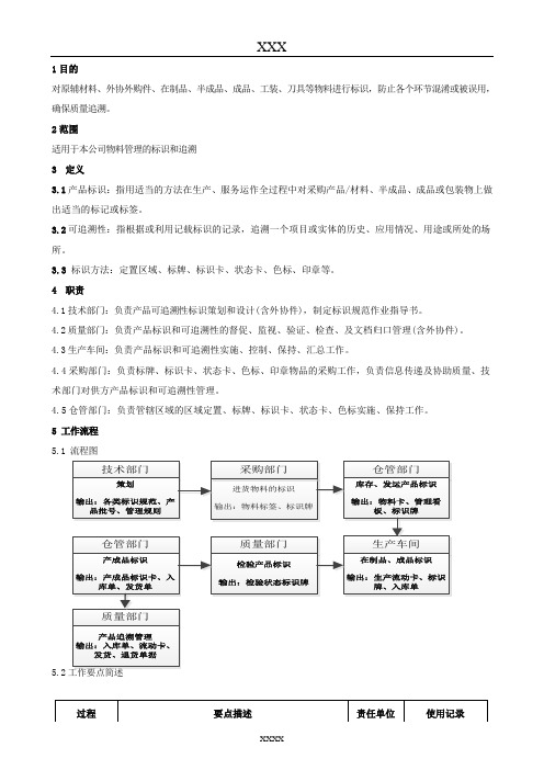 标识和可追溯性控制程序