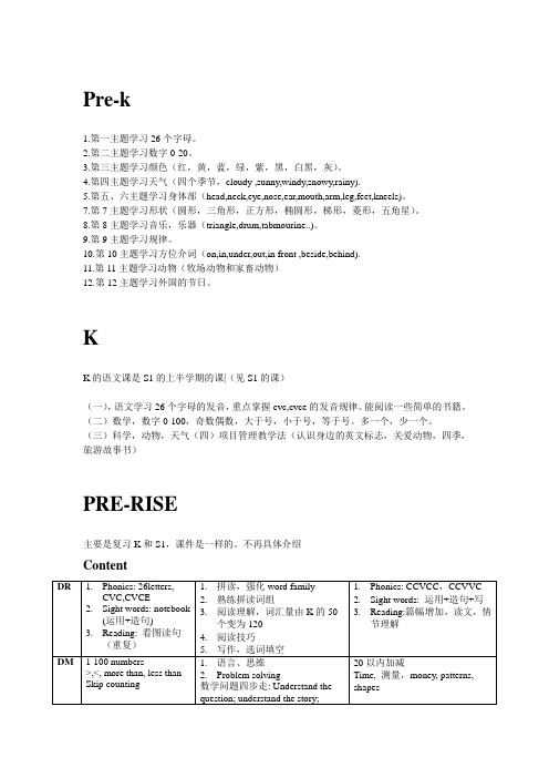 (word完整版)Pre-k到S3瑞思大纲知识点,推荐文档