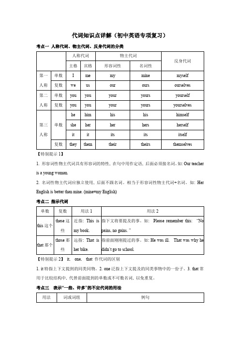 代词知识点详解(初中英语专项复习) (6)