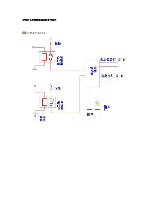 欧曼灯光检测控制器内部工作原理