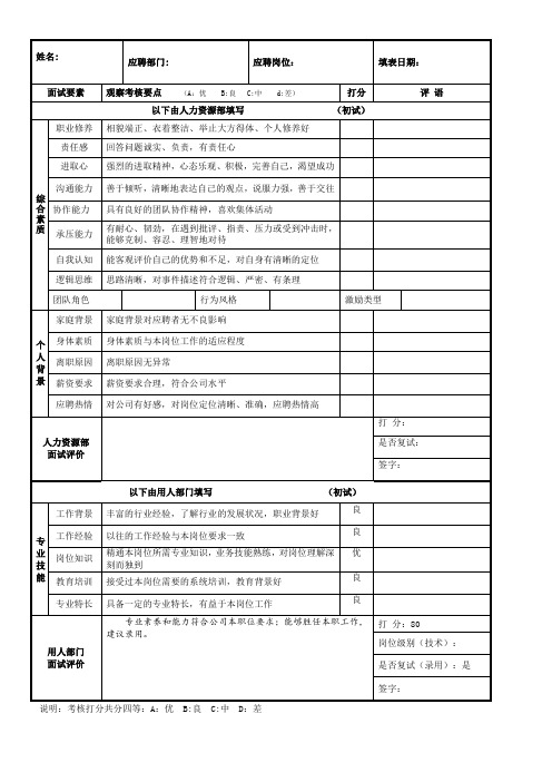 新员工面试评价表(模板-初试+复试)