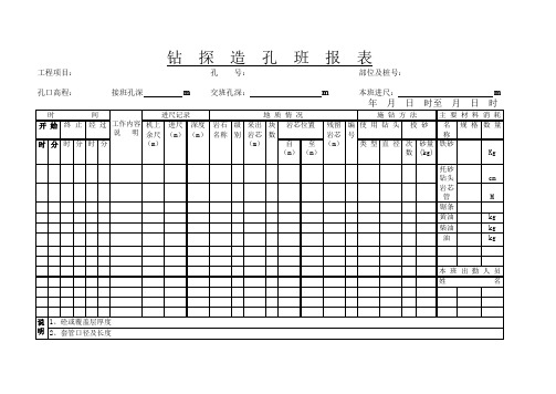 钻探造孔班报表