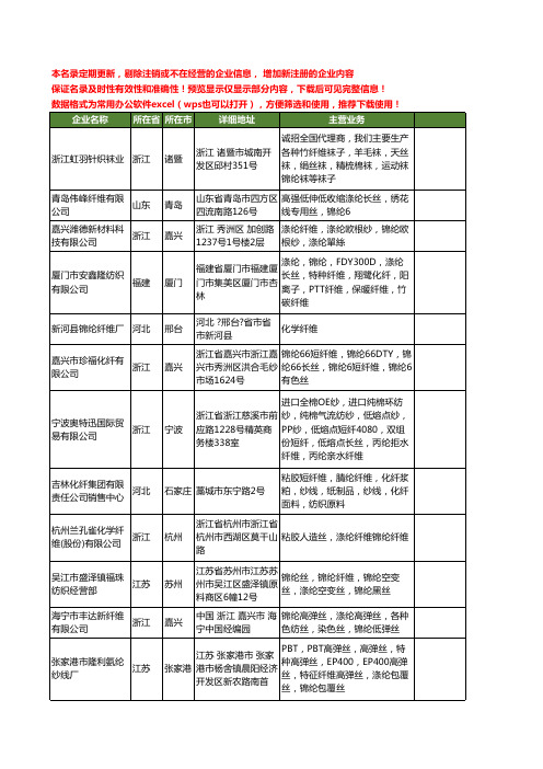 新版全国锦纶纤维工商企业公司商家名录名单联系方式大全243家