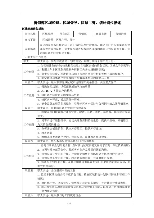 营销部区域经理、区域督导、区域主管、统计岗位职责