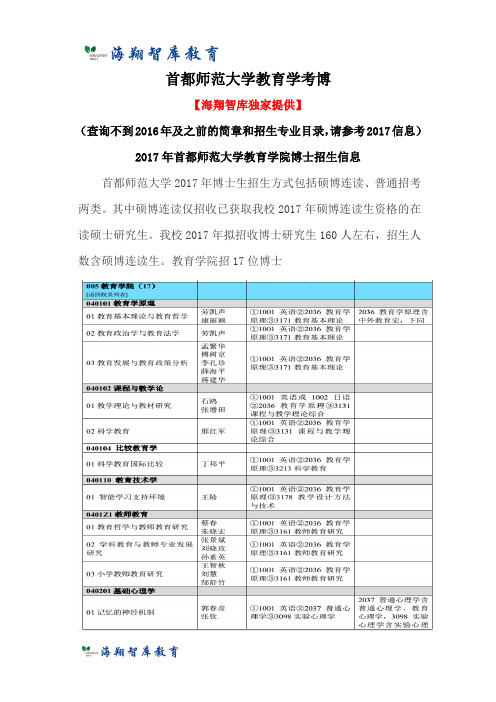 考博资料-首都师范大学教育学院