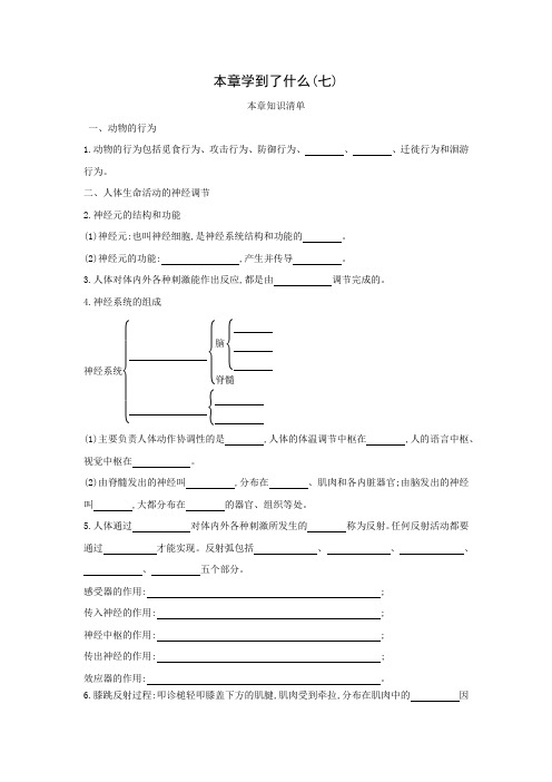 2020—2021学年华东师大版科学八年级下册  第7章 生命活动的调节    知识点清单本章复习