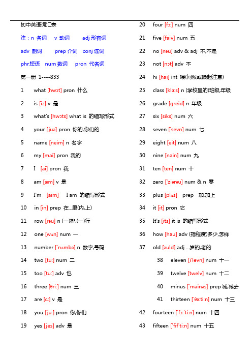 【中考英语】初中英语单词表大全(2182个带音标)