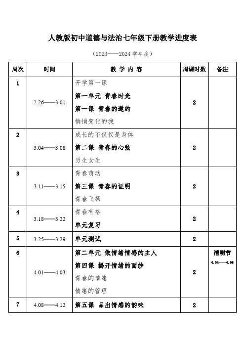 2024年春学期人教版初中道德与法治七年级下册教学进度表