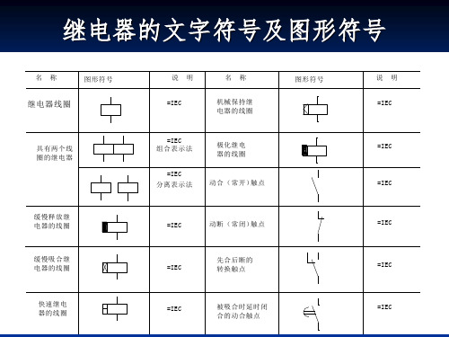 继电保护课堂PPT