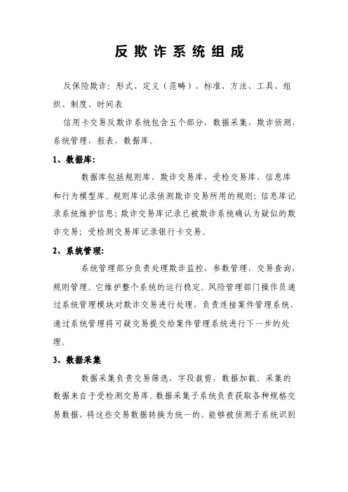 反欺诈系统组成（学习资料）