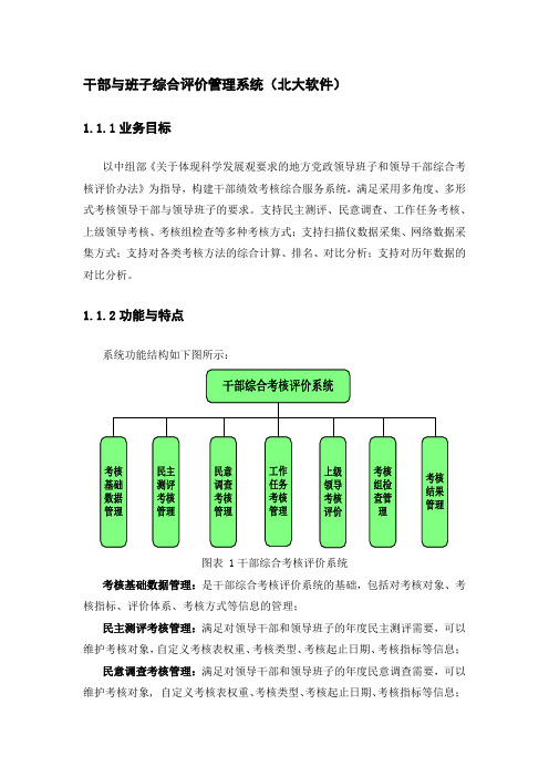 干部考核评价