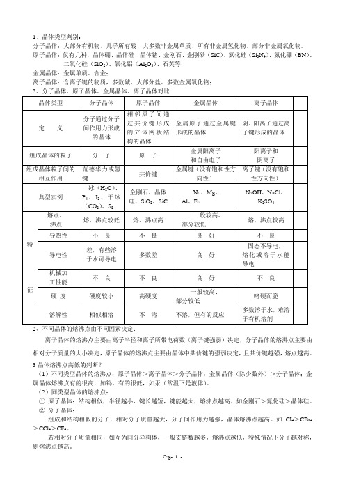 晶体的类型和性质