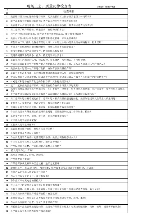 现场工艺质量纪律检查表