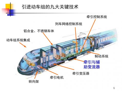 动车辅助供电系统