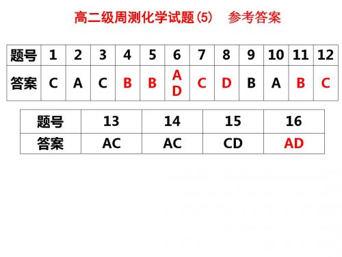 周测五讲评