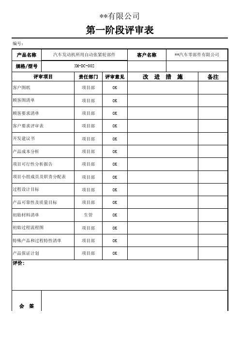 APQP第一阶段评审表