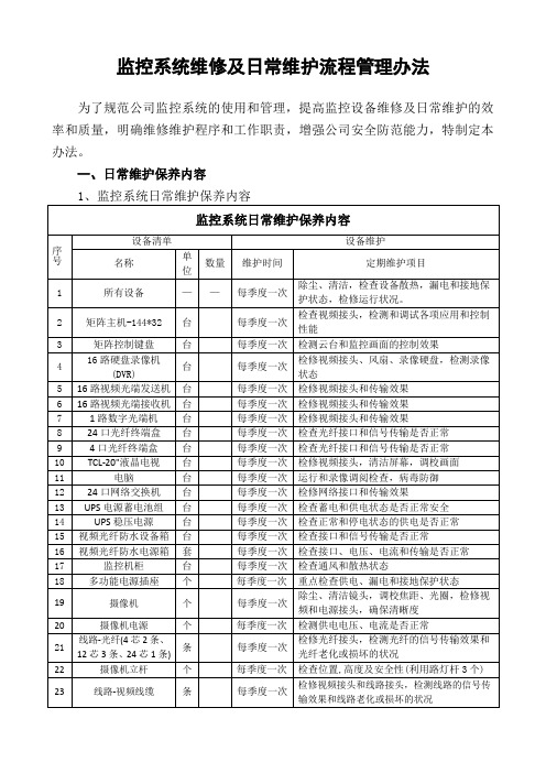 监控系统维修和日常维护管理办法及业务流程图-模板