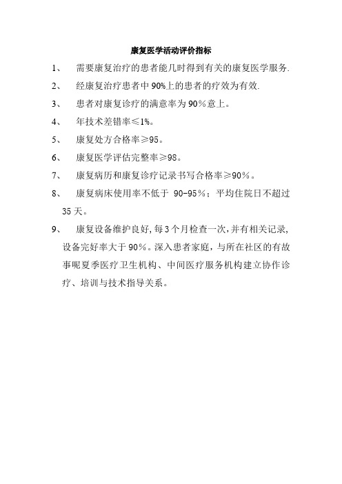 康复医学活动评价指标