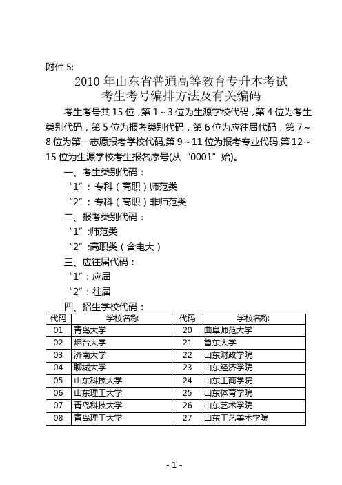 2010年山东省普通高等教育专升本考试.