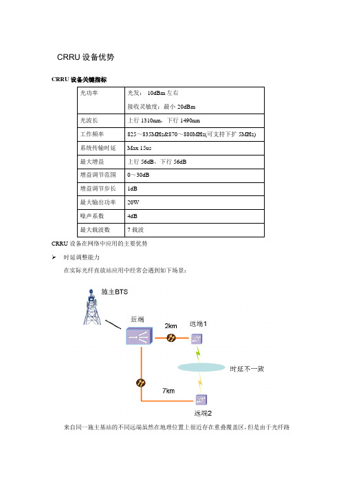 CRRU测试用例