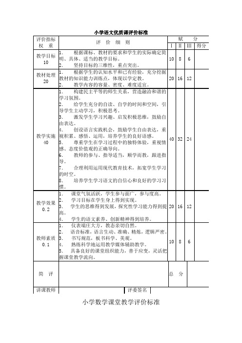 小学语文、数学、品社、科学、英语优质课评价标准