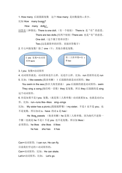 牛津小学3年级英语语法