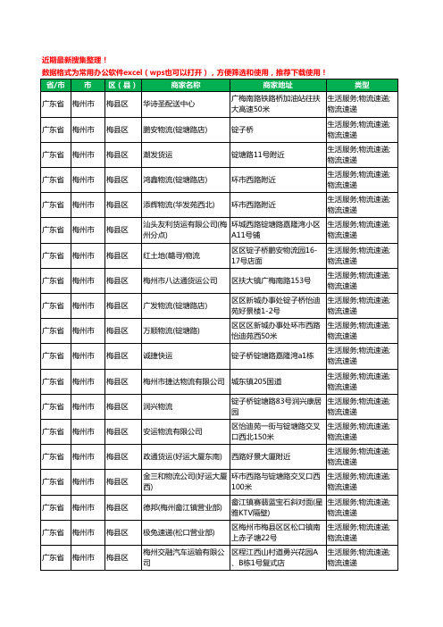 2020新版广东省梅州市梅县区货运工商企业公司商家名录名单黄页联系方式电话大全100家