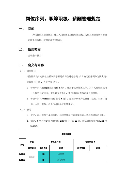 岗位序列、职等职级和薪酬管理规定