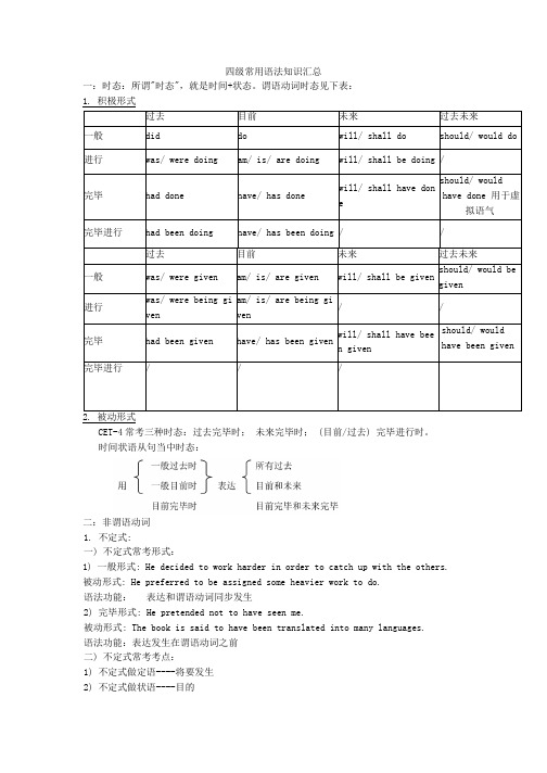 四级常用语法知识汇总