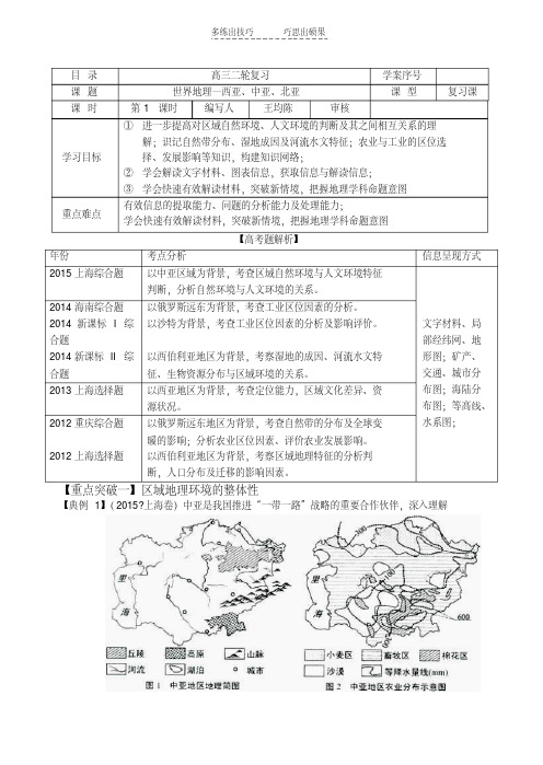 最新世界地理复习—西亚中亚北亚演示教学