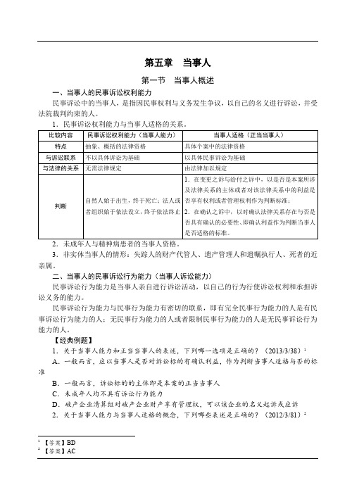 独角兽法考2019年民诉法基础讲义-第08节民事诉讼法-当事人(1)-杨秀清