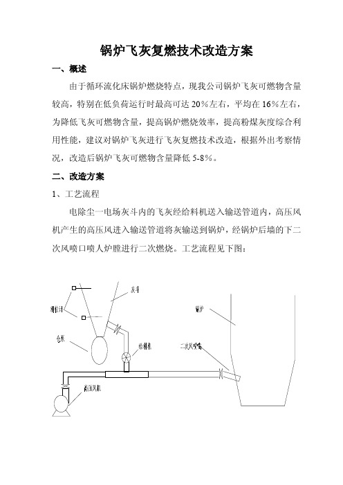 锅炉飞灰复燃技术改造方案