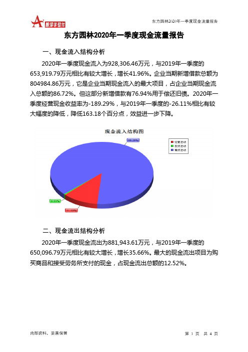 东方园林2020年一季度现金流量报告