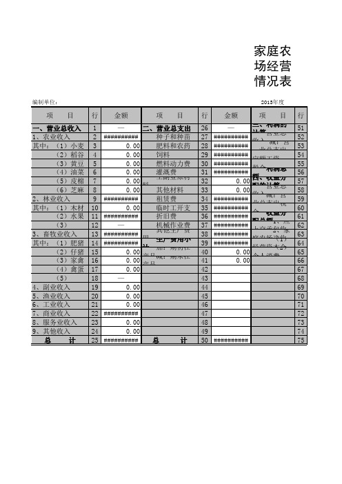 家庭农场经营情况表