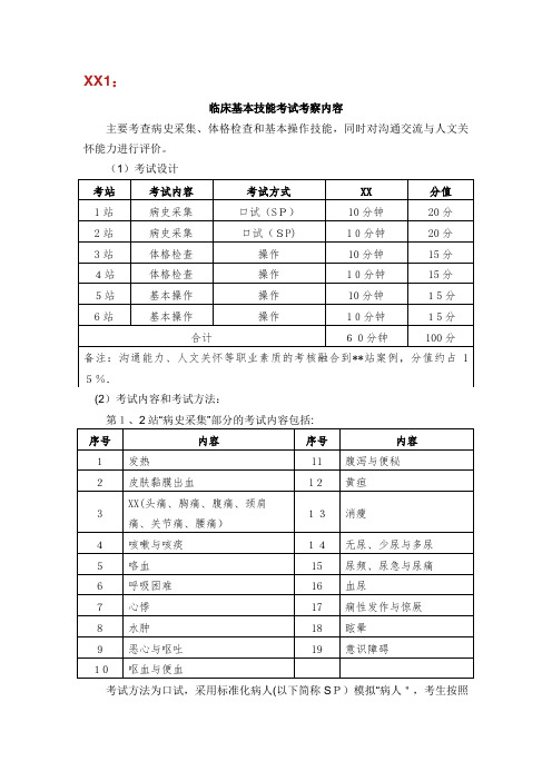 临床基本技能考试考察内容