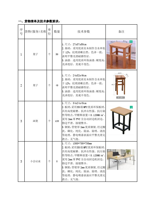 家具采购货物清单及技术参数