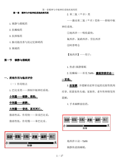 第一章精神与中枢神经系统疾病用药