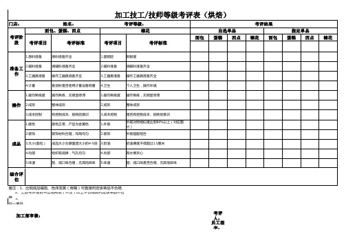 烘焙技师与技工考评表.
