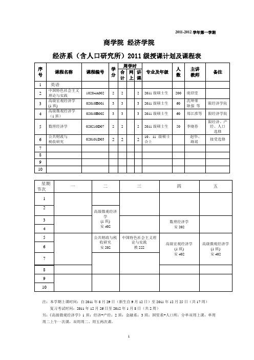 商学院课表