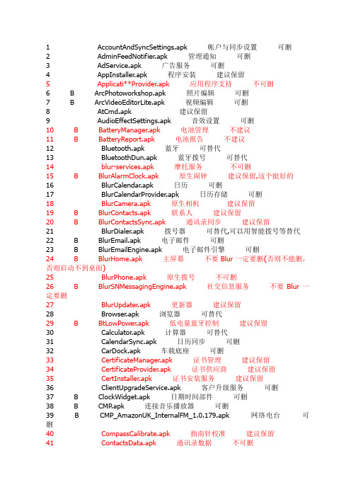 XT882 ROOT后软件明细