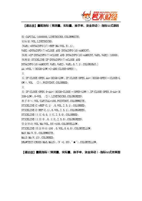 【股票指标公式下载】-【通达信】量能指标(预测量、实际量、换手率、资金异动)