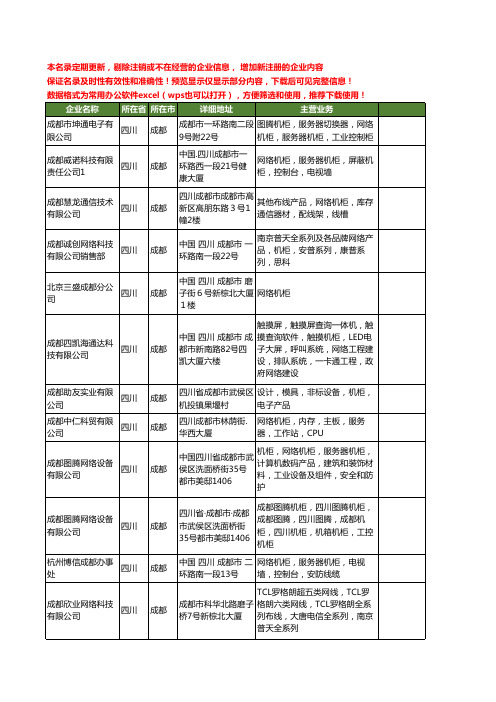 新版四川省成都网络机柜工商企业公司商家名录名单联系方式大全103家