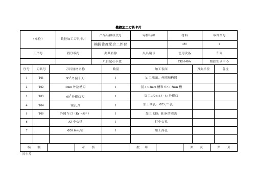 数控加工刀具卡片.doc