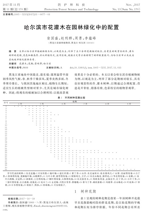 哈尔滨市花灌木在园林绿化中的配置