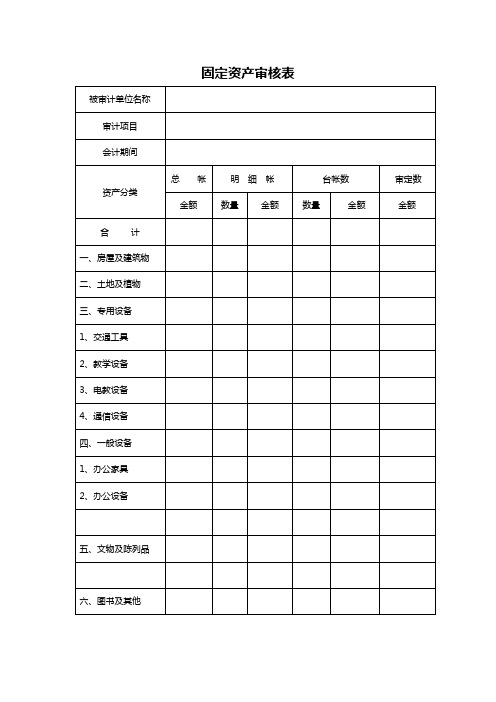 固定资产审核表等表