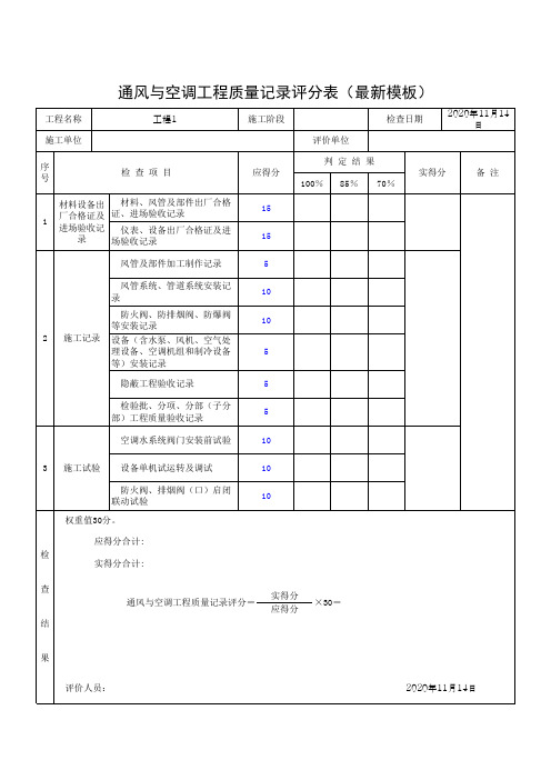 通风与空调工程质量记录评分表(模板)